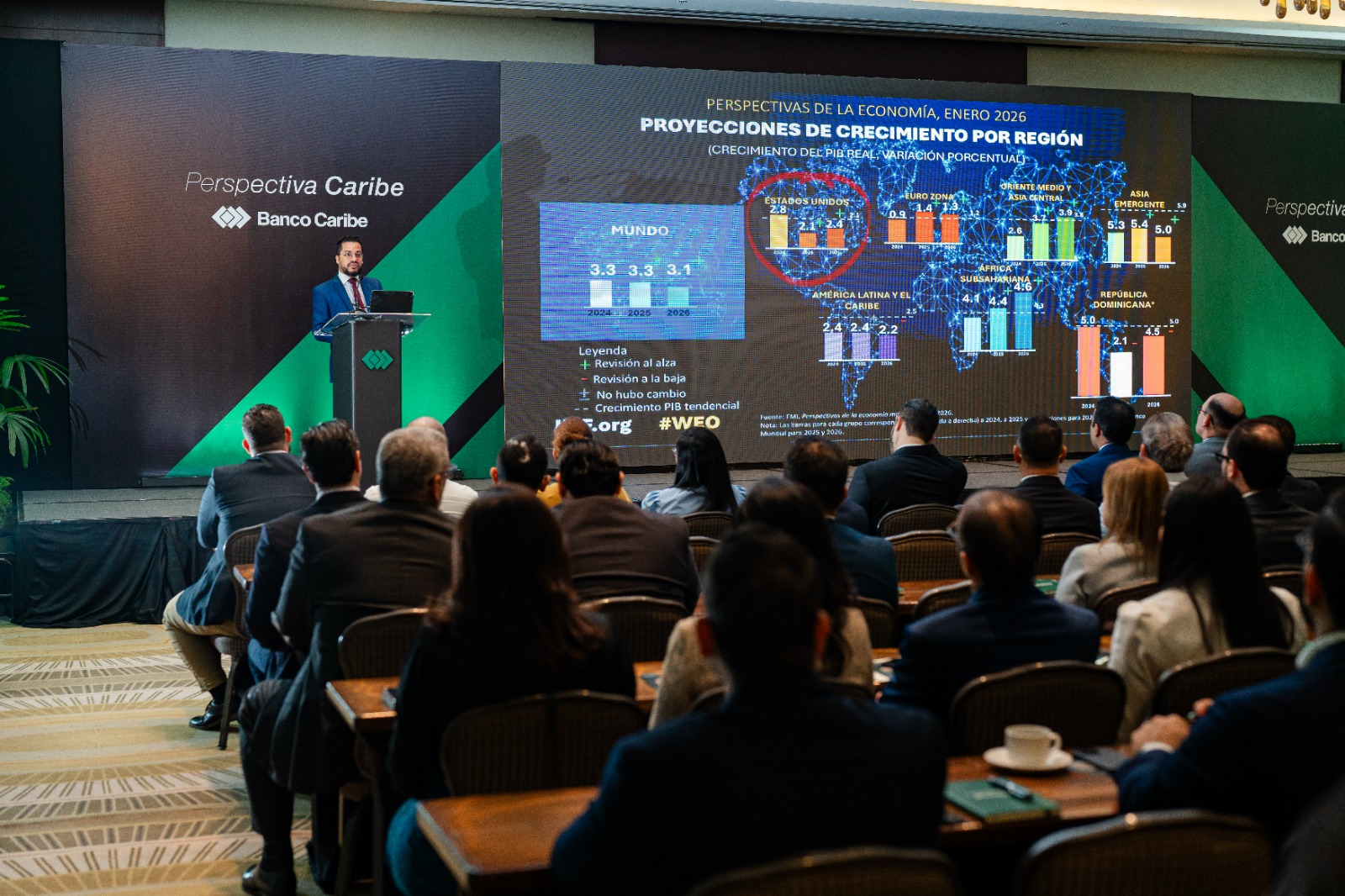 Banco Caribe reúne a líderes empresariales en encuentro anual “Perspectiva Caribe”