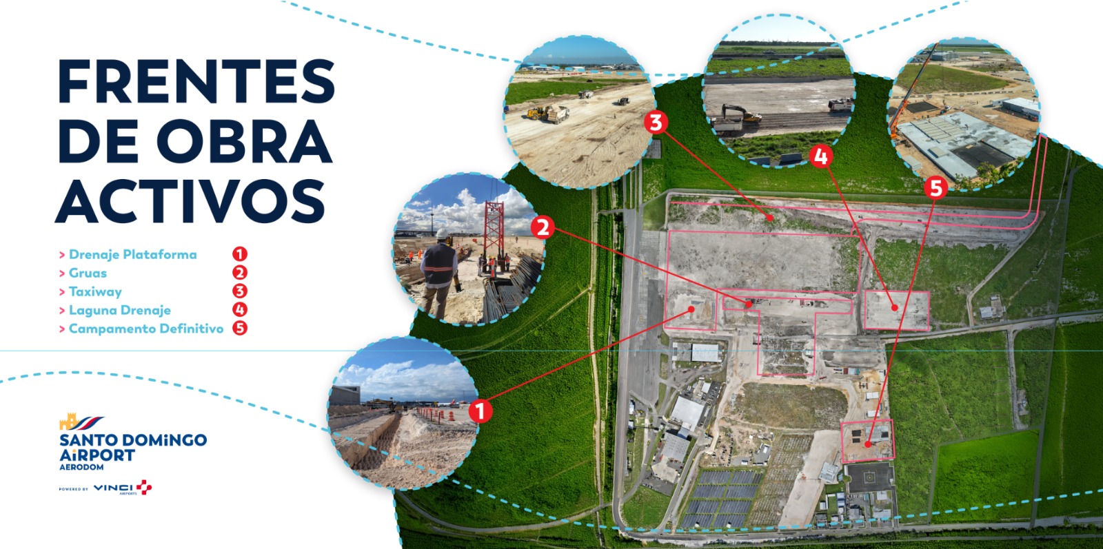 AERODOM avanza en el proyecto de la nueva terminal del AILA a medida que las obras subterráneas se acercan a su finalización